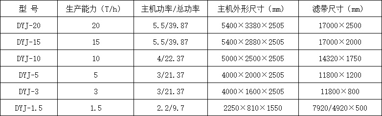 1697526591147500.jpg 技術參數(shù).jpg
