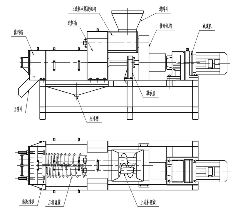NDL新型雙螺旋壓榨機(jī)-4.jpg